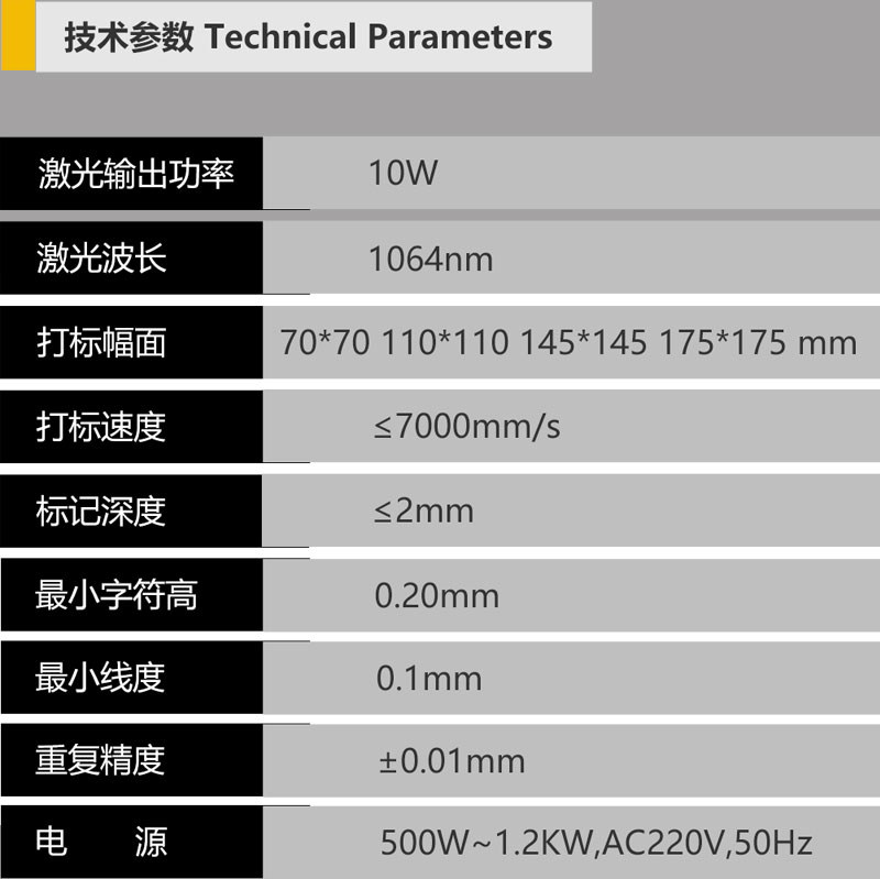 激光噴碼機